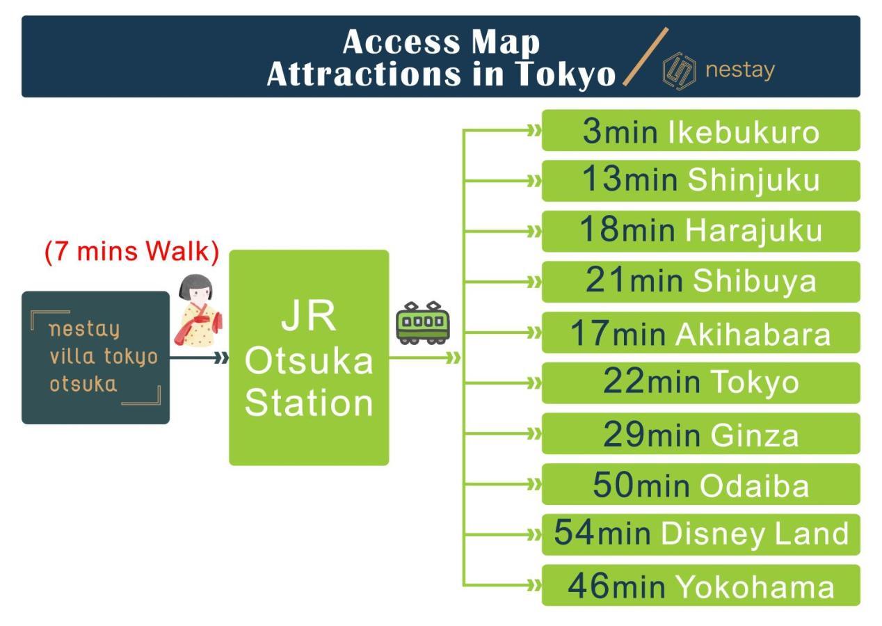 Nestay Villa Tokyo Otsuka 외부 사진