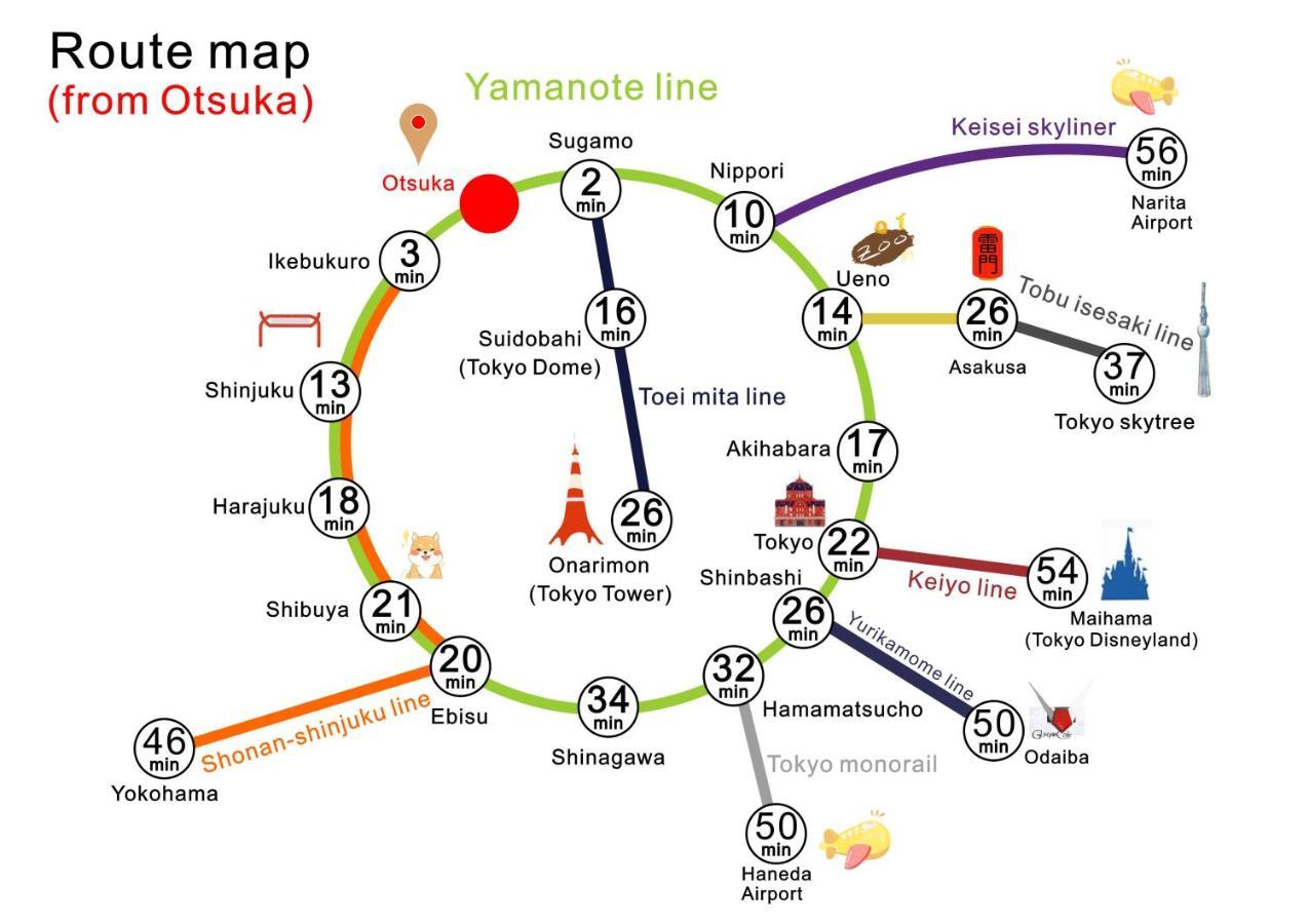 Nestay Villa Tokyo Otsuka 외부 사진
